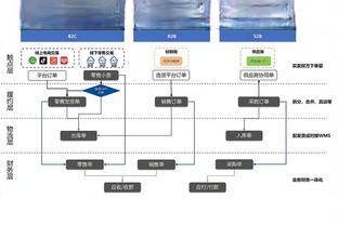 热刺主帅：德拉古辛加盟是他自己想来，我不会强迫球员来这的