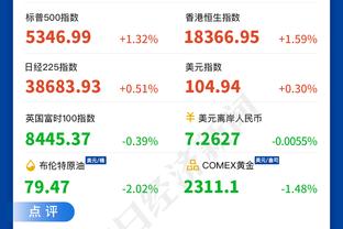 鲁媒记者：1:2和0:2完全不一个概念，这样客场机会还有